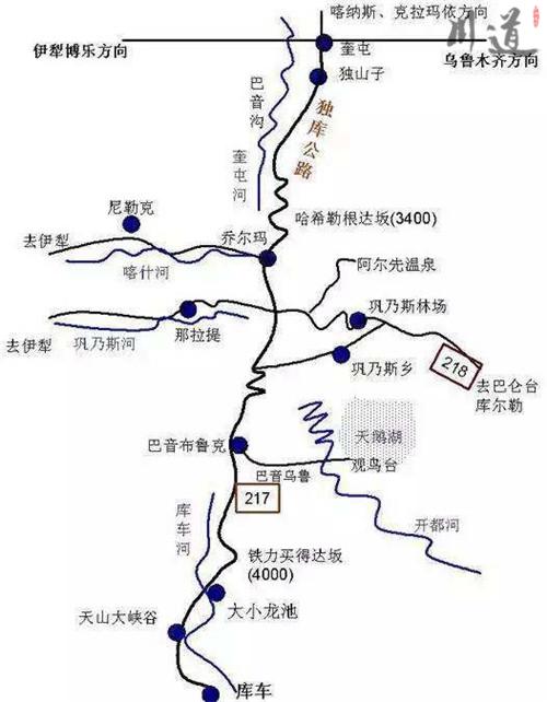 自驾独库公路需要准备什么..jpg