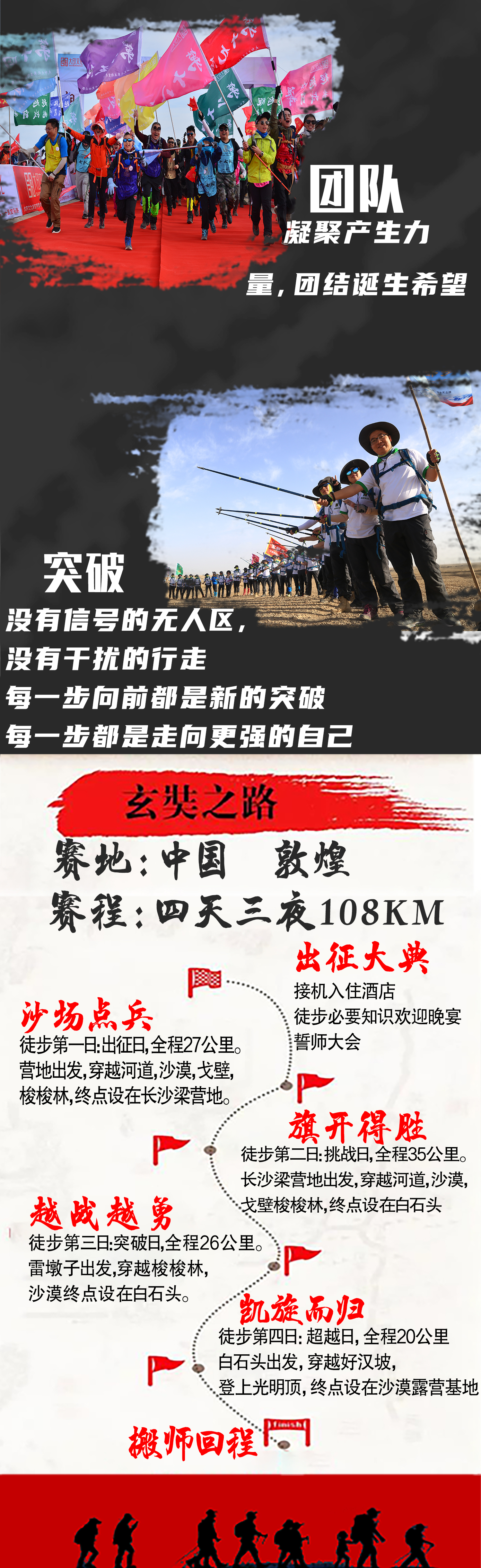 5.2020玄奘西行精神戈壁徒步体验赛5.jpg